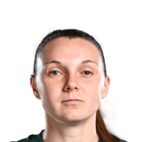 Megan Walsh