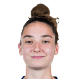 Michaela Croatto