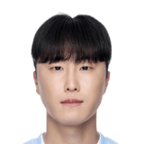 Kim Min Young