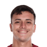 Lucas Irusta