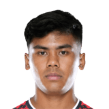 Danny Laishram