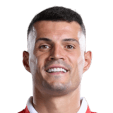 Granit Xhaka