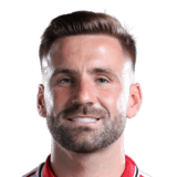Luke Shaw