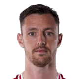 Dominic Hyam