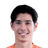 Hou Yongyong