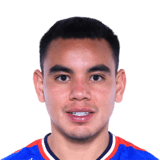 Carlos Rodriguez