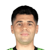 Bahadir Gungordu