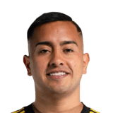 Erick Sanchez