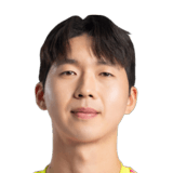 Moon Jung In