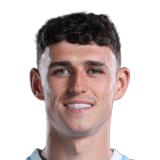 Phil Foden