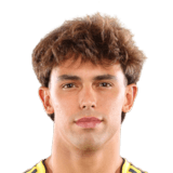 Joao Felix