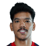 Abdullah Hassoun