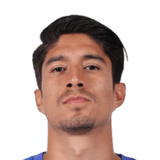 Hector Holguin
