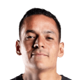 Antonio Sanchez