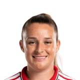 Ella Toone