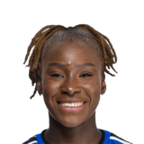 Magou Doucoure