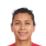 Rocky Rodriguez