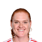 Stine Ballisager