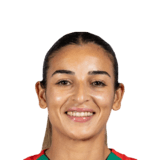 Hanane Ait El Haj