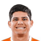 Miguel Gonzalez