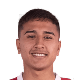 David Martinez