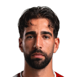 Joao Goulart