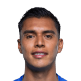 Raul Rangel