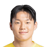 Hong Sung Min