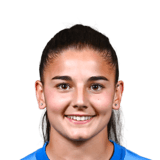 Laia Lopez