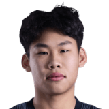 Zhang Haoran