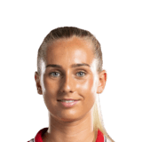 Ellen Wangerheim