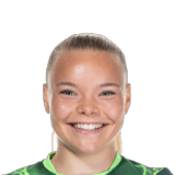 Anny Kerim-Lindland