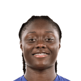Aicha Camara