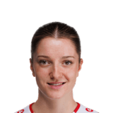 Lenelotte Muller