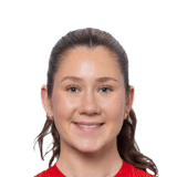 Carina Wik Alfredsen
