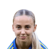 Yana Kotyk
