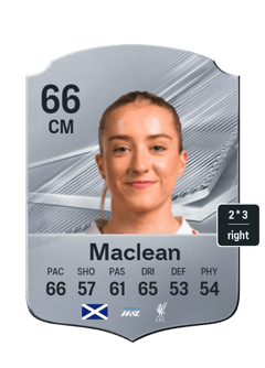 Maclean