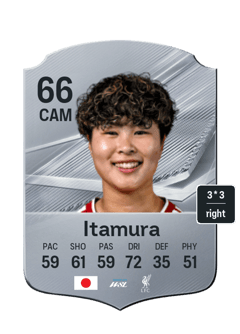 Itamura