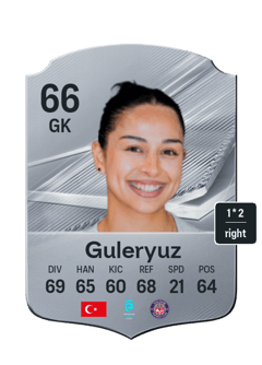 Goknur Guleryuz