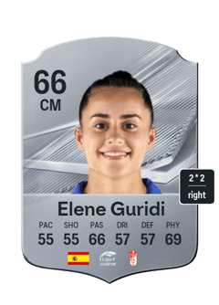 Elene Guridi