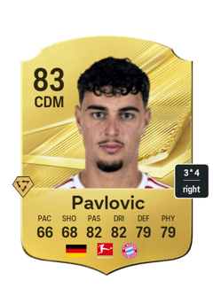 Pavlovic