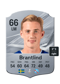 Brantlind