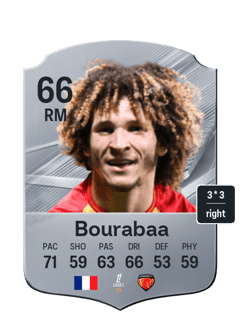 Adil Bourabaa