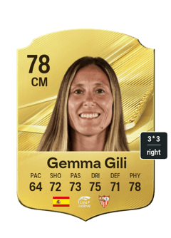 Gemma Gili