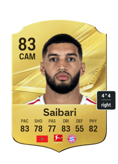 Saibari