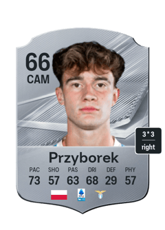 Adrian Przyborek