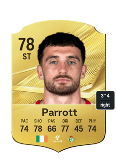 Troy Parrott
