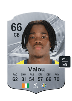 Valou