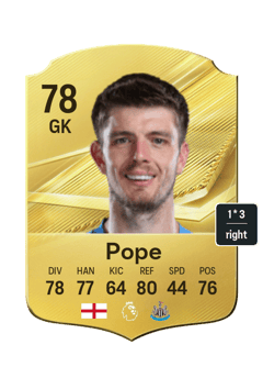 Nick Pope