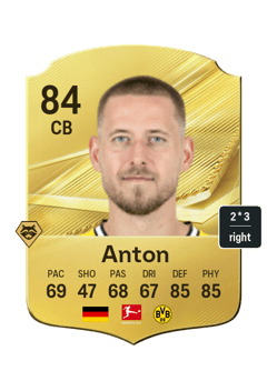 Anton